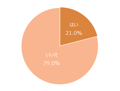 %e3%82%ad%e3%83%a3%e3%83%97%e3%83%81%e3%83%a3