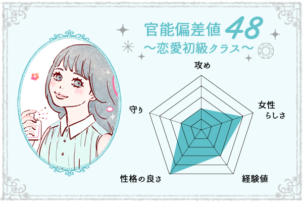 result1