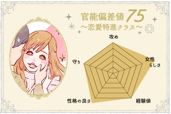 result4