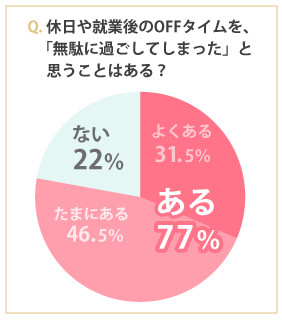 %e3%82%b0%e3%83%a9%e3%83%95