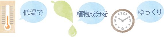 肌に良い美容成分をしっかり残す、手間ひまかけたフランスの「コールドプロセス製法」