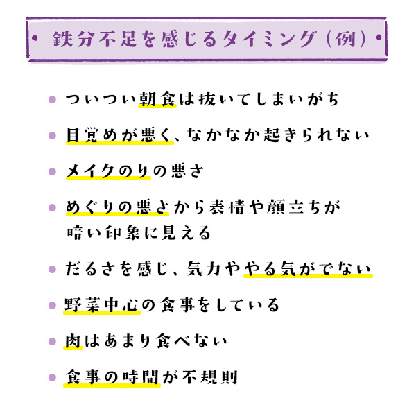鉄分不足を感じるタイミング（例）・ついつい朝食は抜いてしまいがち・目覚めが悪く、なかなか起きられない・メイクのりの悪さ・めぐりの悪さから表情や顔立ちが暗い印象に見える・だるさを感じ、気力ややる気がでない・野菜中心の食事をしている・肉はあまり食べない・食事の時間が不規則
