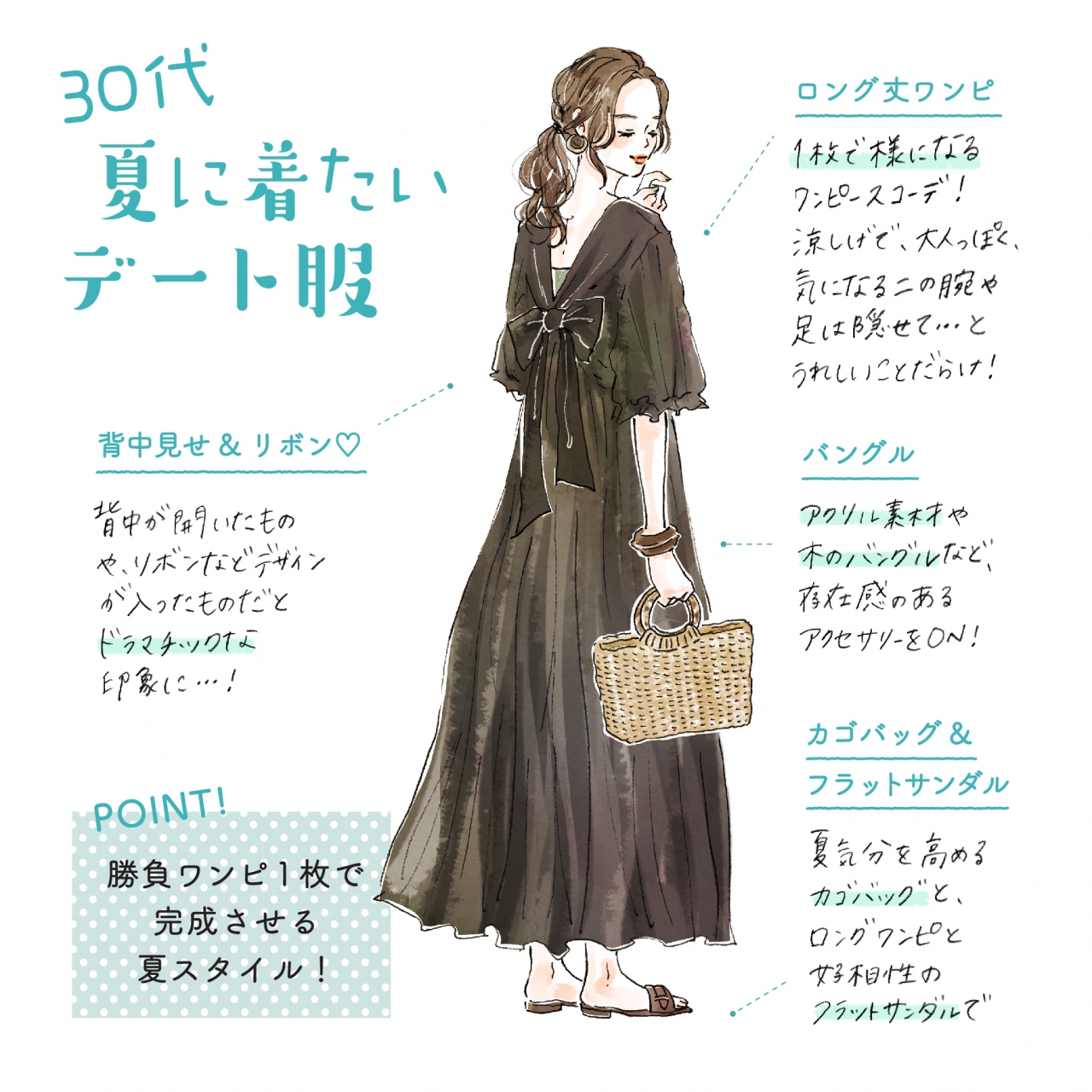 30代デート服のおすすめコーデは 季節別のポイント イラスト付き マイナビウーマン