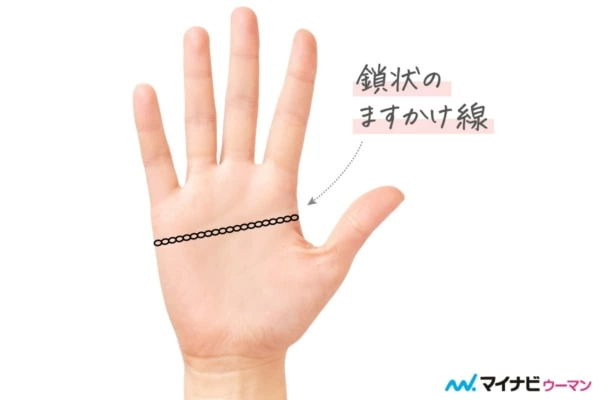 天下取りの相「ますかけ線」とは？ 意味と見方を占い師が解説【#手相