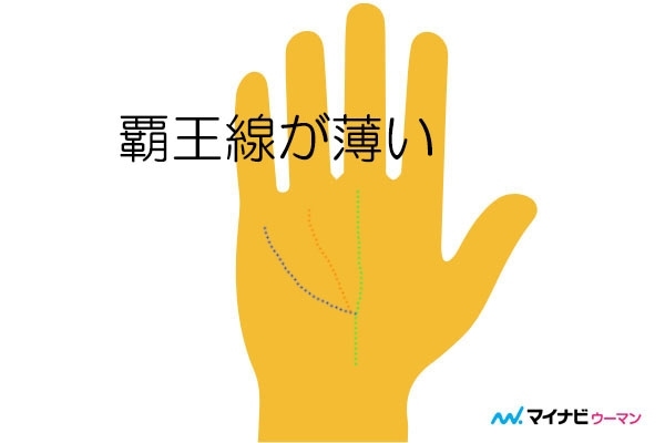 有名人が持つ最強の手相 覇王線 の意味とは 手相占い 2ページ目 マイナビウーマン