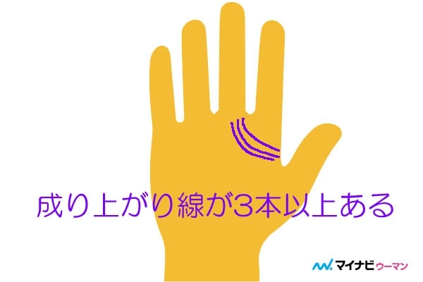 人生大逆転の手相 成り上がり線 とは 手相占い 2ページ目 マイナビウーマン