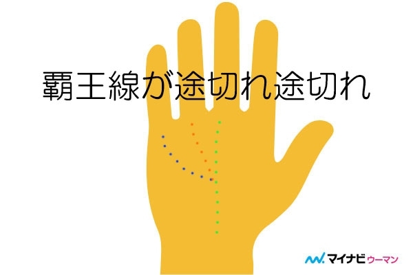 有名人が持つ最強の手相 覇王線 の意味とは 手相占い 2ページ目 マイナビウーマン