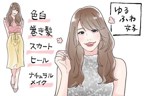 ふわふわ系女子 の特徴 イラスト付き マイナビウーマン