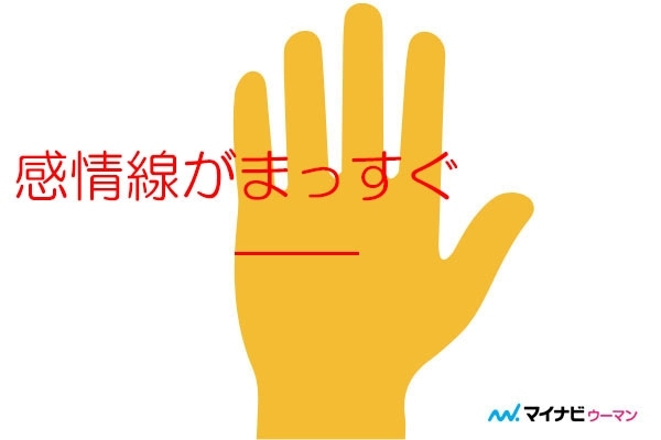 心の変化が丸わかり 感情線とは 手相占い 2ページ目 マイナビウーマン