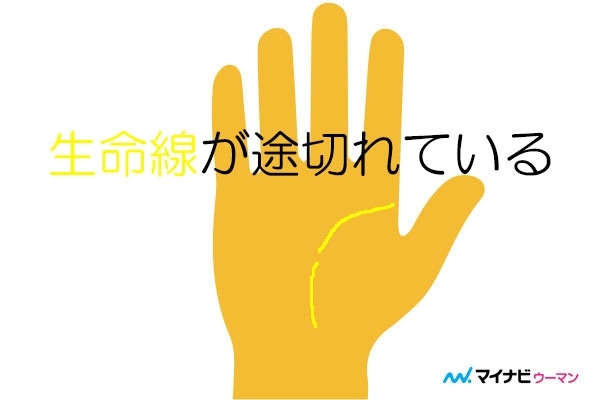 生命線とは 寿命がわかるってホント 手相占い 2ページ目 マイナビウーマン