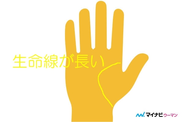 生命線とは 寿命がわかるってホント 手相占い マイナビウーマン 生命線とは 寿命がわかるってホント 手相占い マイナビウーマン