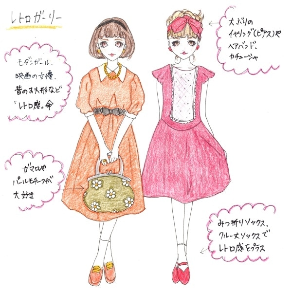 新鮮な女性 アメリカン レトロ イラスト 無料イラスト集