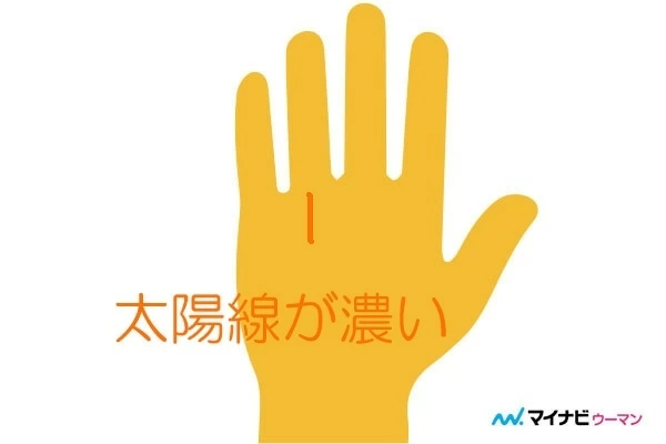 しわじゃない 俵紋 とは 手相占い 1ページ目 マイナビウーマン