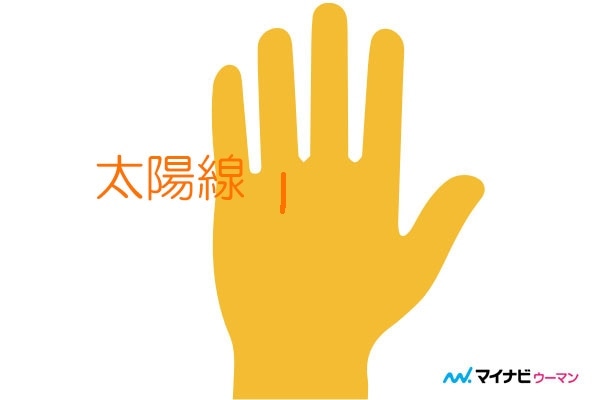 成功者に現れる。太陽線とは【手相占い】|「マイナビウーマン」