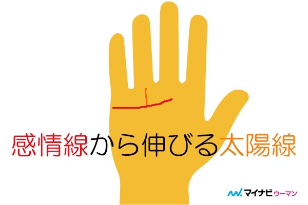 成功者に現れる 太陽線とは 手相占い 2ページ目 マイナビウーマン