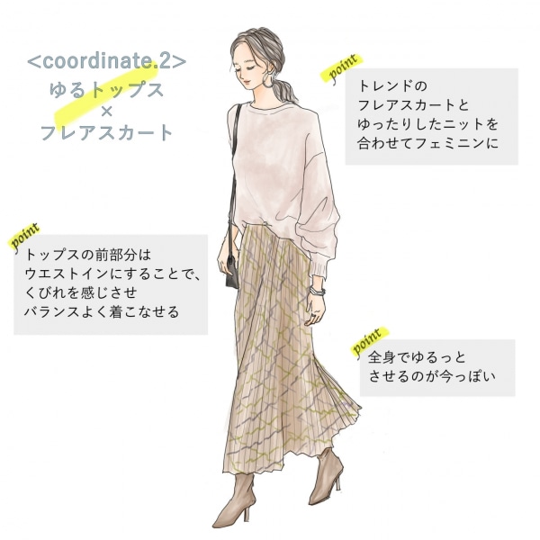 エフォートレスファッション2「ゆるトップス×フレアスカート」
