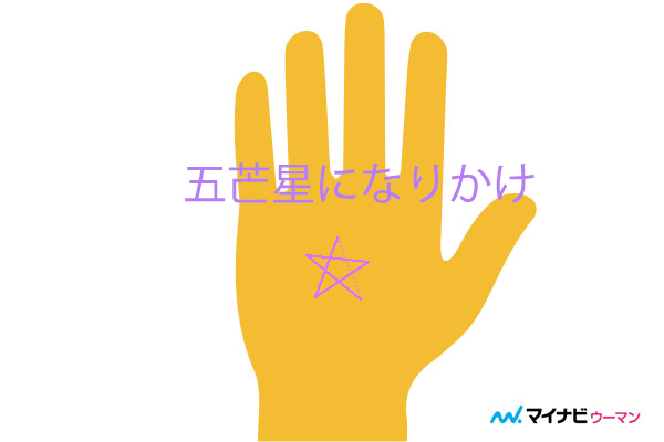 手のひらに星 五芒星 ソロモンの星 の意味とは 手相占い 1ページ目 マイナビウーマン