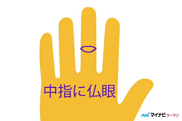 両手にあるとラッキー 仏眼 とは 手相占い 2ページ目 マイナビウーマン