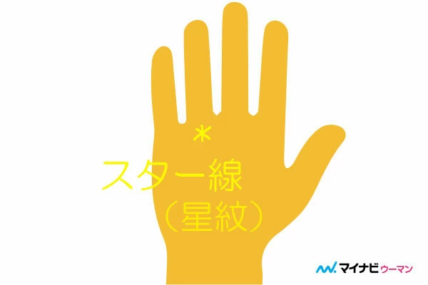 手のひらにバツ 十字 クロス の意味とは 手相占い マイナビウーマン