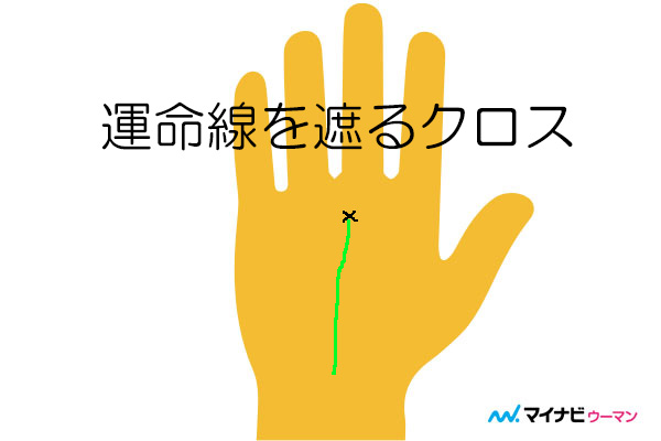 手のひらにバツ 十字 クロス の意味とは 手相占い 1ページ目 マイナビウーマン