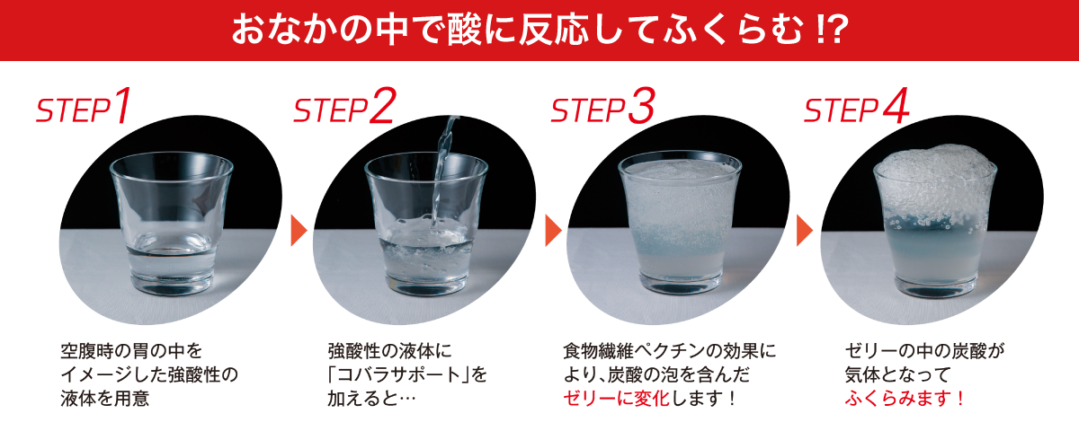 正月太りかも と感じたら ストレスを溜めないでダイエットを続けられる方法 マイナビウーマン