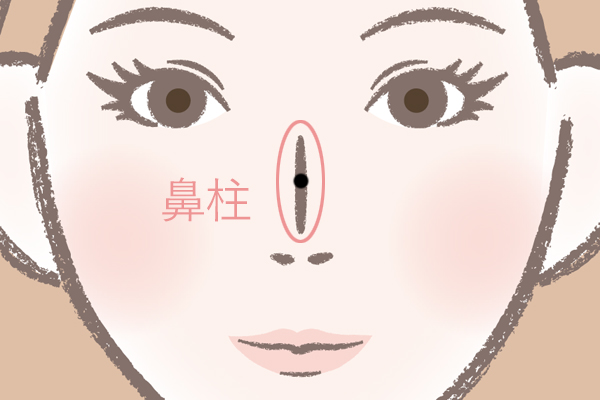 鼻の中央（鼻柱）にあるほくろ……中年期以降につまづく