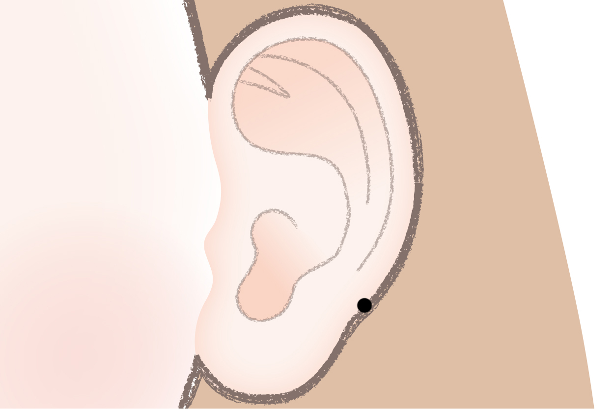 二宮和也さんの耳のほくろ⇒耳輪の側面