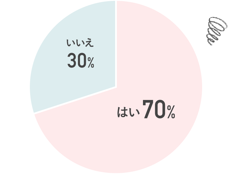 デリケートゾーンのニオイに悩んでいるのって私だけ 正しいケアの方法とは マイナビウーマン