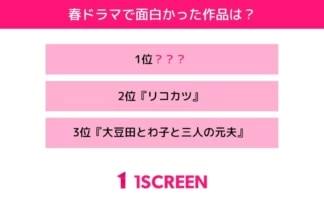 東大卒・恋愛ライターによる恋愛参考書『恋愛の方程式って東大入試より