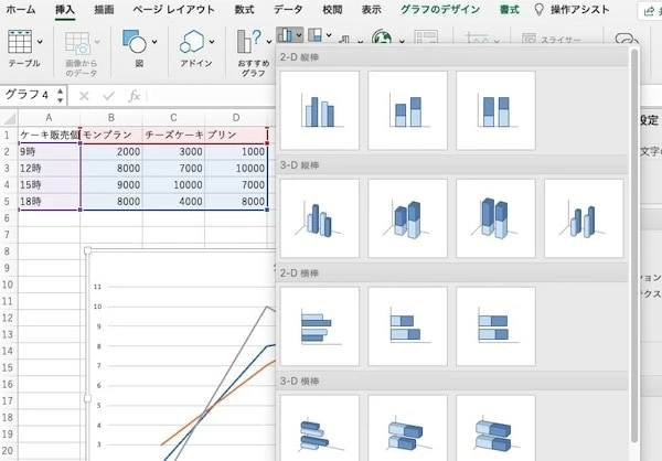 エクセルでのグラフ作成方法は グラフの種類とともに解説 1ページ目 マイナビウーマン