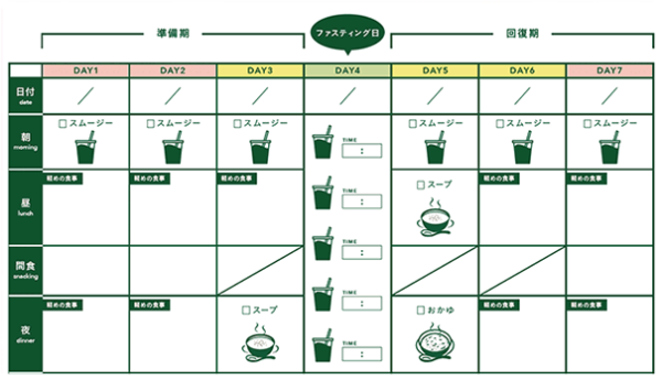 グリーンブラザーズ ファスティング | www.fleettracktz.com