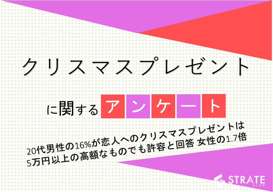 恋人へのクリスマスプレゼント 予算はいくら 男女別調査結果 マイナビウーマン