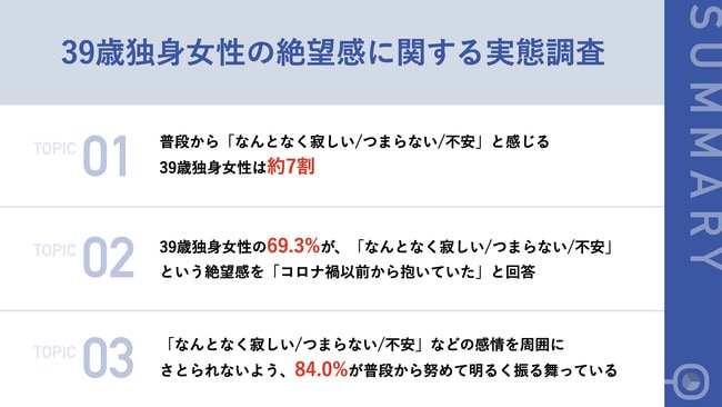 39歳独身女性約7割が感じてる 漠然とした 絶望感 の理由とは マイナビウーマン