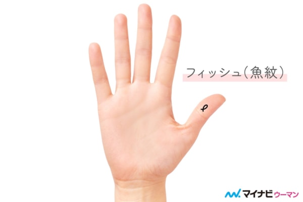 親指のフィッシュ（魚紋）