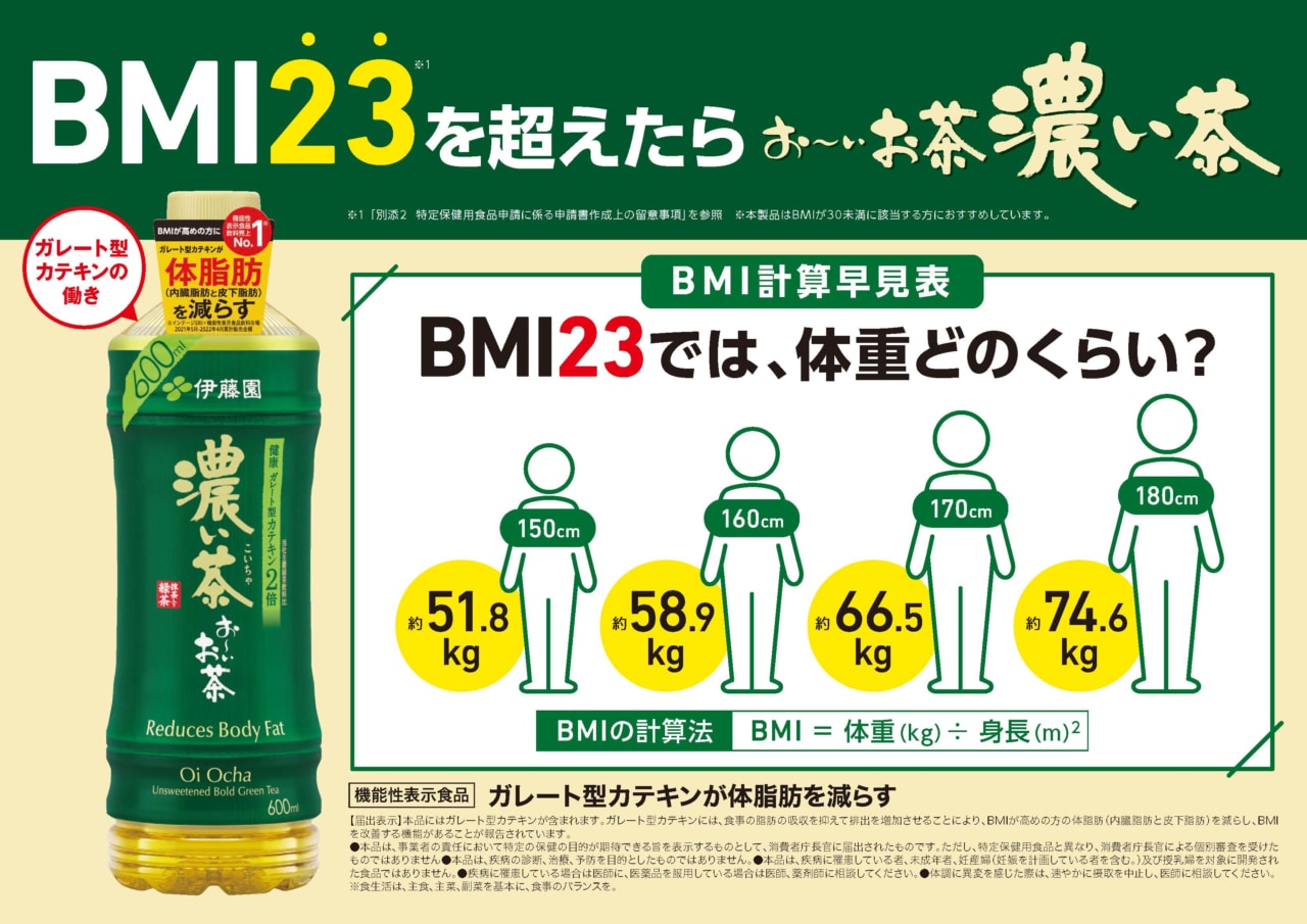 BMI23を超えたらお～いお茶