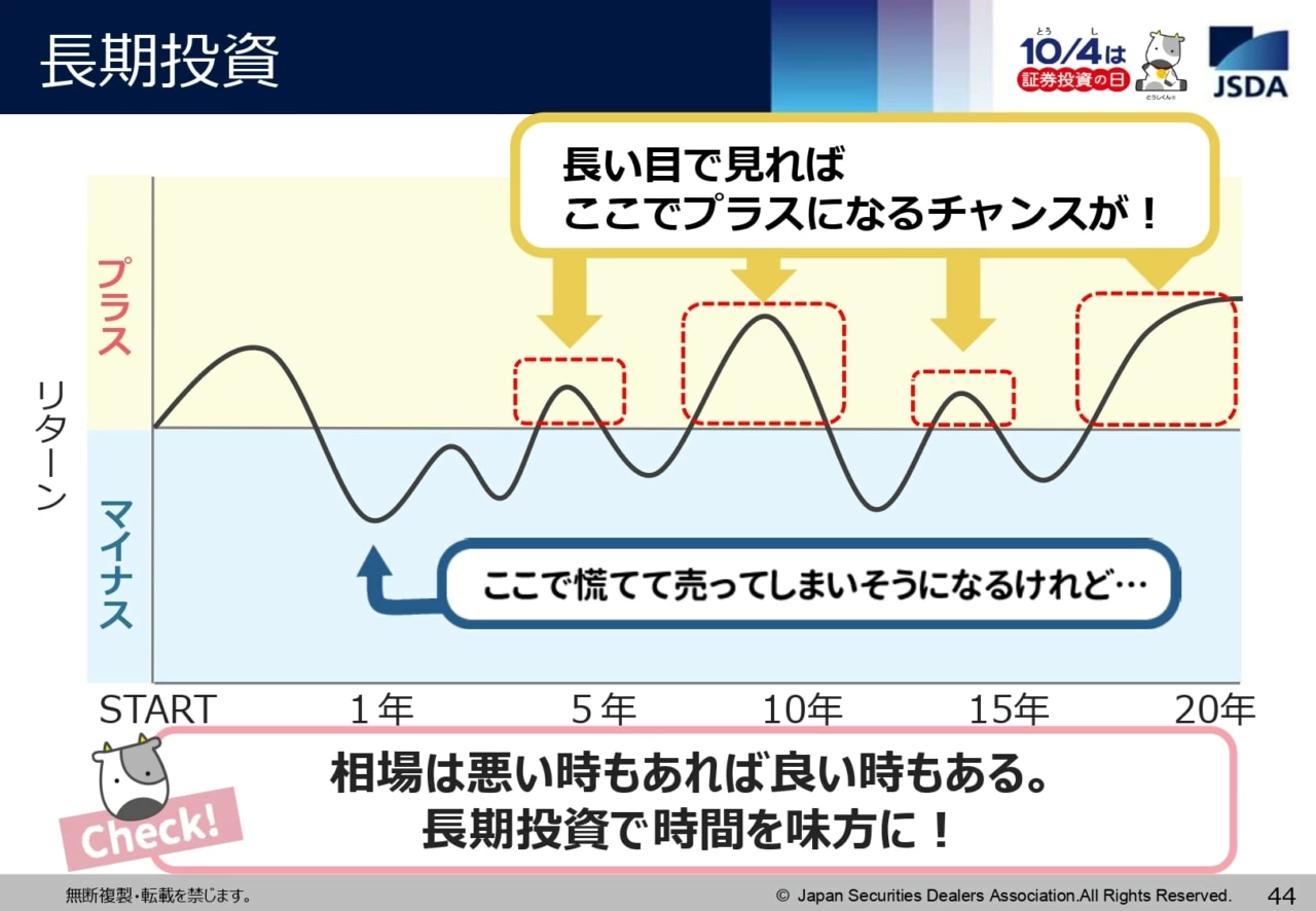 投資のキホンの「キ」がわかるセミナーレポート！ 「証券投資のはじめの一歩」｜「マイナビウーマン」