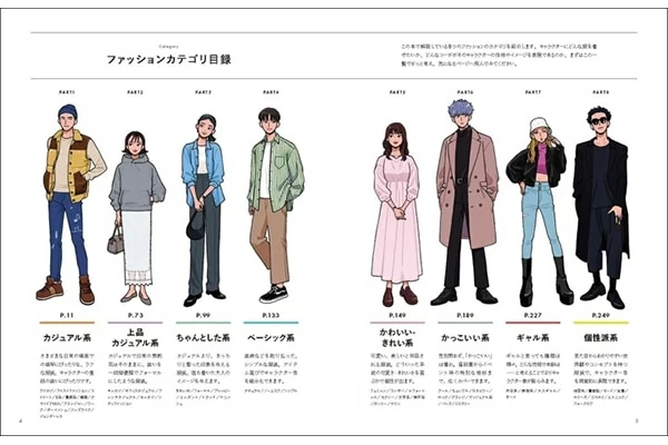 現在のファッションが丸わかり。イラストレーターのためのファッション