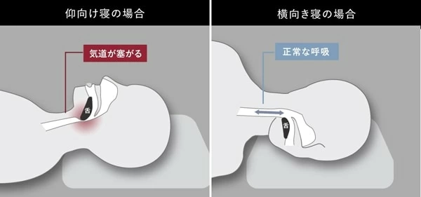 睡眠の悩みを解決! 2種類の機能性枕が登場|「マイナビウーマン」 睡眠の悩みを解決! 2種類の機能性枕が登場|「マイナビウーマン」