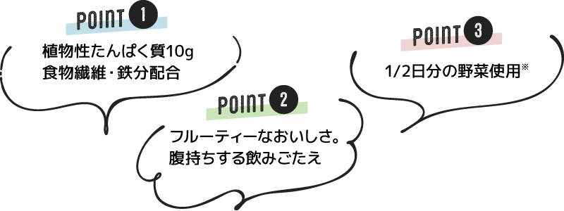 忙しいけど、意識したい“カラダづくり”わたしのための満足ヘルシー習慣