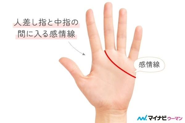 神様に守られている人の手相7選！ 見つけたら心掛けたいこととは【#手相占い】｜「マイナビウーマン」