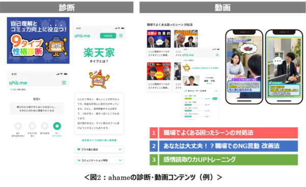 1日3分！ 心理学でコミュ力が向上するWebサービス「ahame」登場｜「マイナビウーマン」