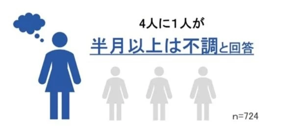 本気で「縁を切りたい」と思ったときのおまじない10選｜「マイナビウーマン」