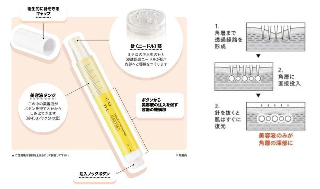 美容液 colabore バイポーラアクアジェル | 製品紹介 | 株式会社コラボレ