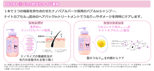 ＆honey」と「＆PAIR」から、「シナモロール」など限定デザインが登場