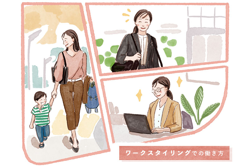 【私の転職ストーリー #1】制度は、チームで成果を出すための“戦略”