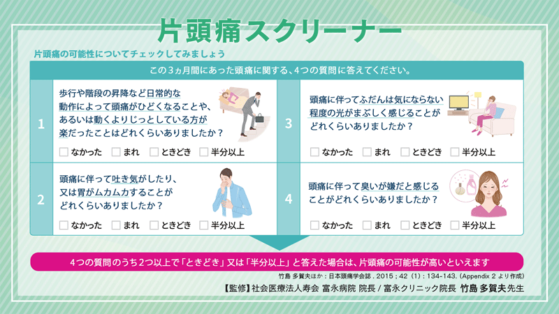 片頭痛スクリーナー