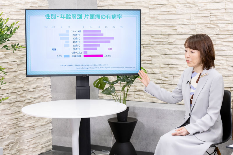 その頭痛、“病気”かも？　片頭痛との付き合い方