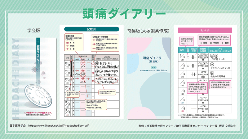 頭痛ダイアリー