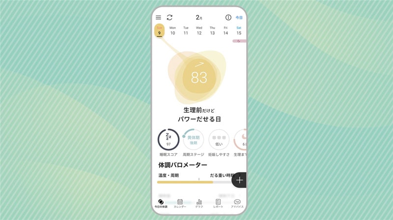 パナソニックの体調ナビゲーションサービスRizMo（リズモ）