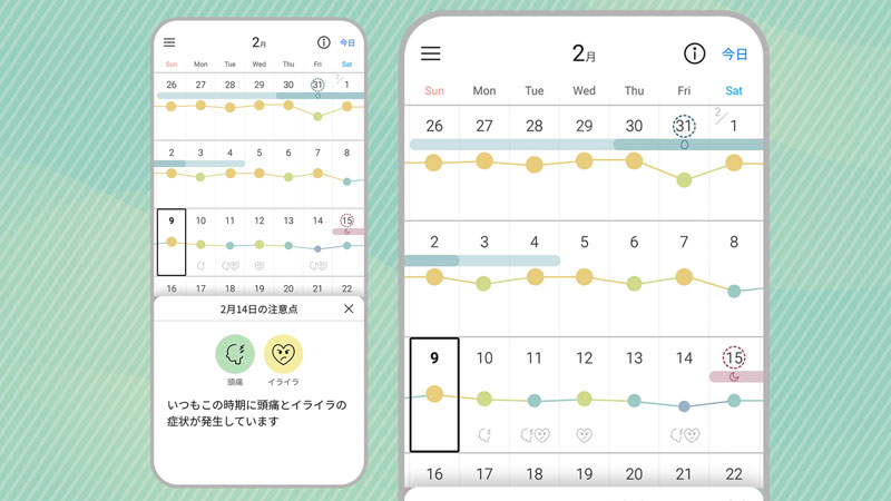 パナソニックの体調ナビゲーションサービスRizMo（リズモ）